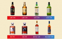 重慶洋酒批發(fā)市場在哪里有賣洋酒的進(jìn)貨渠道貨源